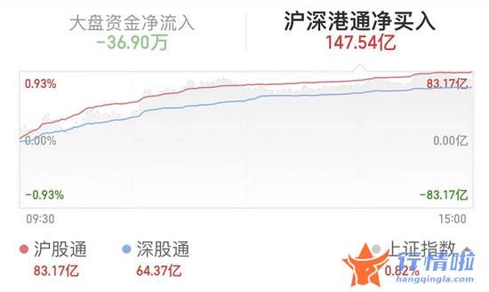今天9个利好消息_这件大事或带来利好