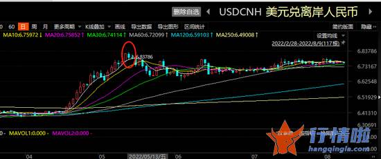 今天9个利好消息_这件大事或带来利好