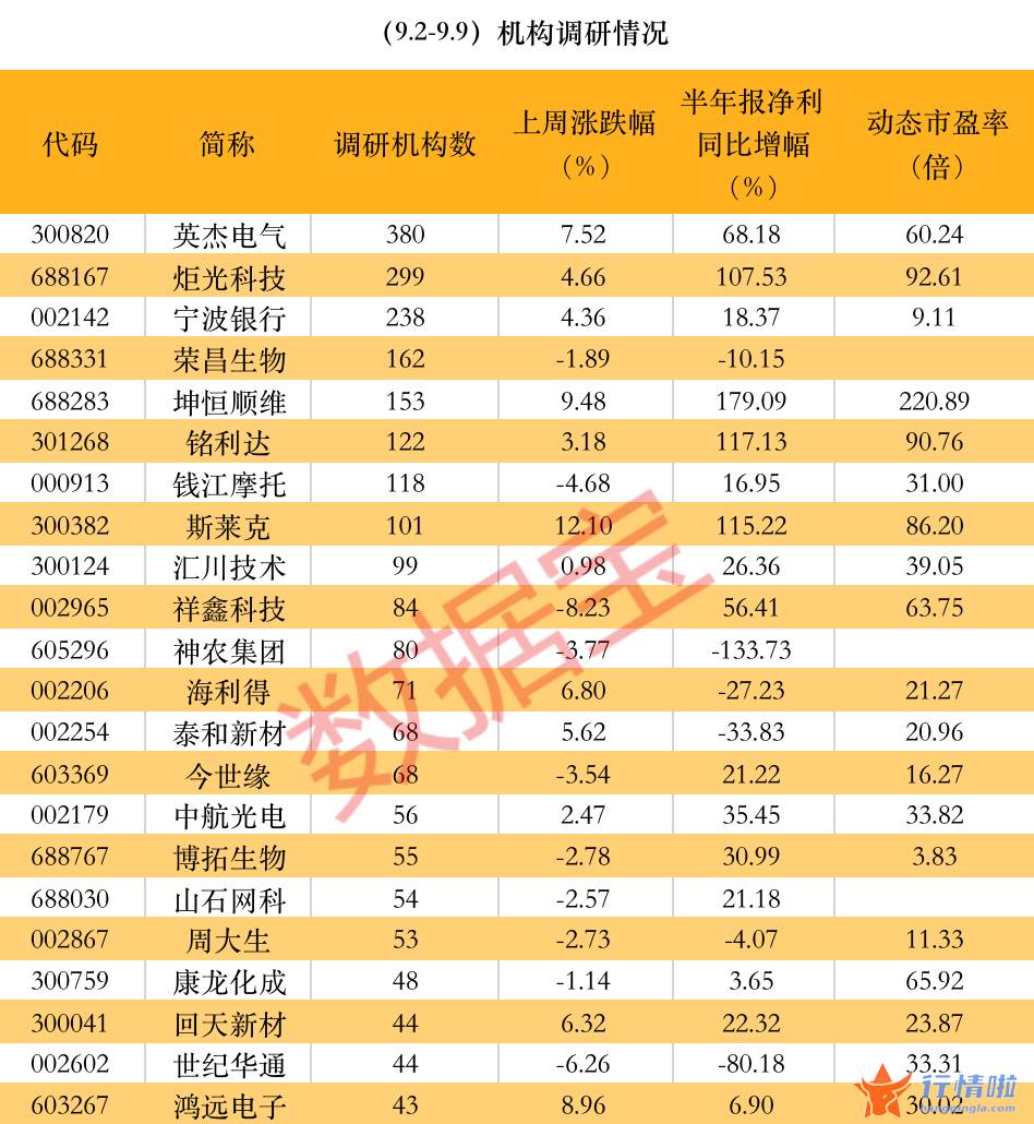 今天9个重大利好消息-光伏+储能+充电桩+专精特新概念股火了，激光雷达概念龙头被盯上