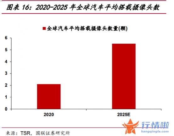 今天10个利好消息集锦_新玩家“上车”就涨，老玩家扎堆加码，这赛道要火？