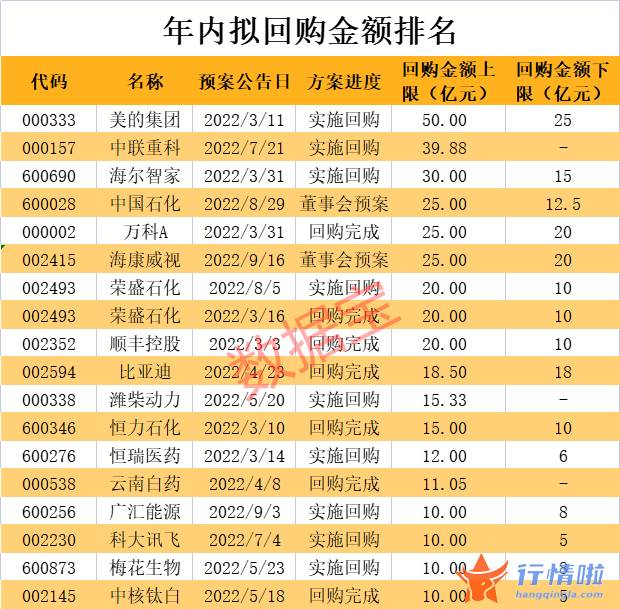上海 今日最新股市消息-订单环比暴增64%，日均增速超三成，国庆旅游预热（附股）