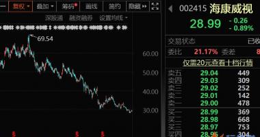 上海 今日最新股市消息-订单环比暴增64%，日均增速超三成，国庆旅游预热（附股）