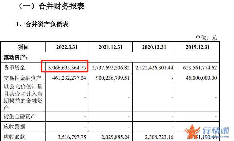 今天8个利好消息 再战6000亿美元市场，特斯拉屋顶光伏项目或重启，产业链公司出炉