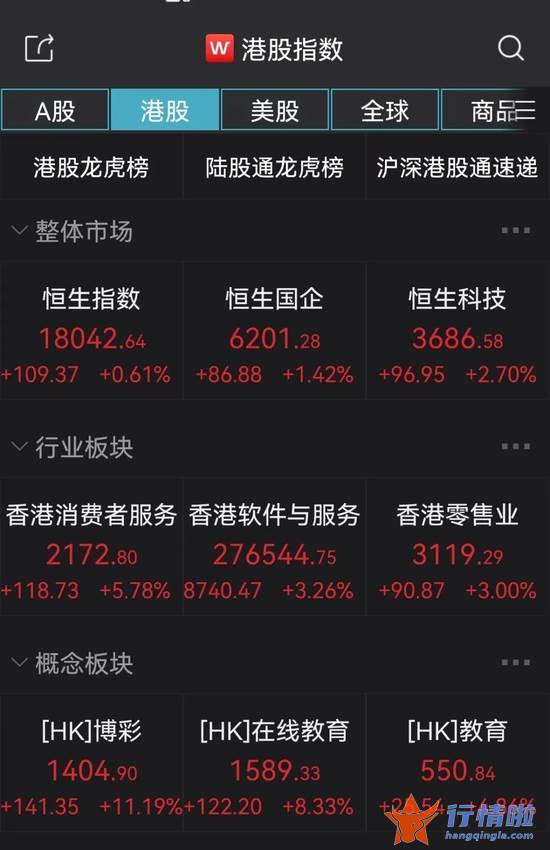 今天12条利好消息：突发利好！刚刚，央行重磅出手！人民币直线飙升，A股、恒生科技指数猛拉！外资狂加仓30亿，什么信号？