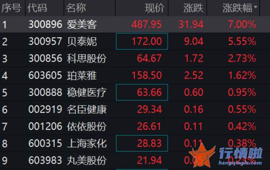 今天12条利好消息：突发利好！刚刚，央行重磅出手！人民币直线飙升，A股、恒生科技指数猛拉！外资狂加仓30亿，什么信号？