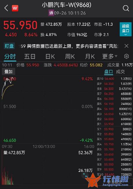 今天12条利好消息：突发利好！刚刚，央行重磅出手！人民币直线飙升，A股、恒生科技指数猛拉！外资狂加仓30亿，什么信号？