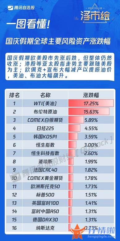 今天11条利好消息：蓄力反击，入场时机将至！4000亿酱油茅要跌停？紧急回应