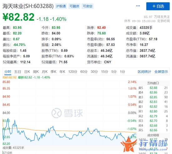 今天11条利好消息：蓄力反击，入场时机将至！4000亿酱油茅要跌停？紧急回应
