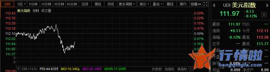今天8条利好消息_更看好A股