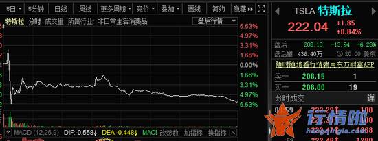 今日最新股市消息：突发！A50、人民币直接拉升，发生了什么？半导体突传重磅利好，南航冬春航季计划新开40条航线，什么信号？