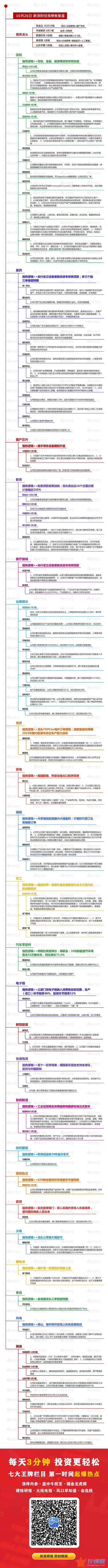 最新股市消息面 冲高回落 还需利好跟进 软件等科技股获主力青睐