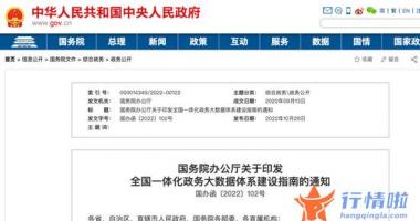9个你要知道的行情消息 利好！全国一体化政务大数据体系加速推进，政务信息化市