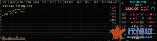 今天最新股市消息大盘-牛市回归？中国资产集体大涨，刘鹤重磅发声！三大利好齐聚，唱多派踩准了！