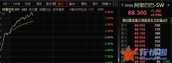 今天最新股市消息大盘-牛市回归？中国资产集体大涨，刘鹤重磅发声！三大利好齐聚，唱多派踩准了！