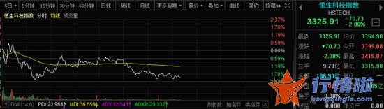 今天8个利好消息_全线下跌，反弹结束了？重磅利好突现，386名专家对新冠提出57项建议！两大国际巨头唱多中国