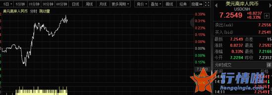 今天8个利好消息_全线下跌，反弹结束了？重磅利好突现，386名专家对新冠提出57项建议！两大国际巨头唱多中国