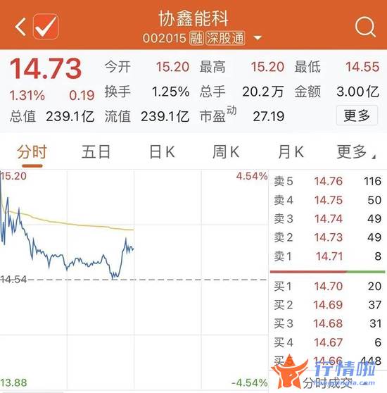 今天9个利好消息集锦 密集利好！人民币跳升！16条来了，地产、银行飙涨！北向资金涌入！什么信号？后市如何？