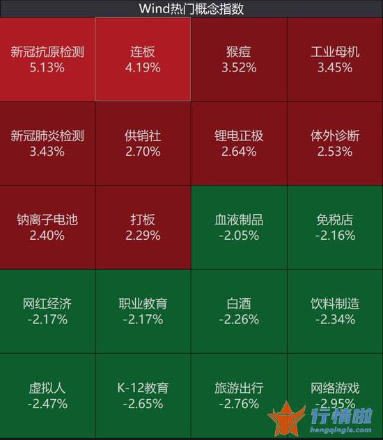 今日最新股市消息新闻-刚刚，央行、银保监出手，楼市再迎大利好！两只股尾盘直线拉涨停，供销社大牛股上演“地天板”