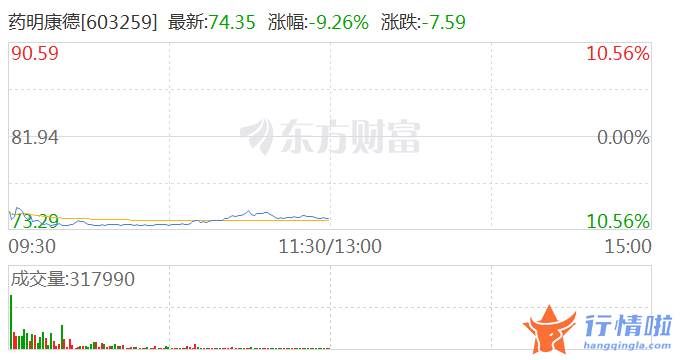 8个你要知道的行情消息：重磅利好！国家能源局发文 多股立马涨停！