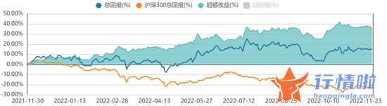 今天8条利好消息：经济指标不佳 政策利好不断